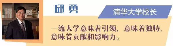 世界一流大学是啥样?名校校长这样说