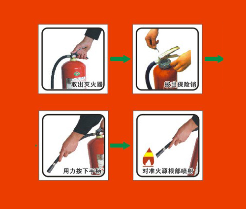 你应该知道的春季防火那点事