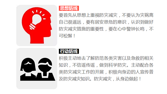灾祸未曾远离,防范从我做起!