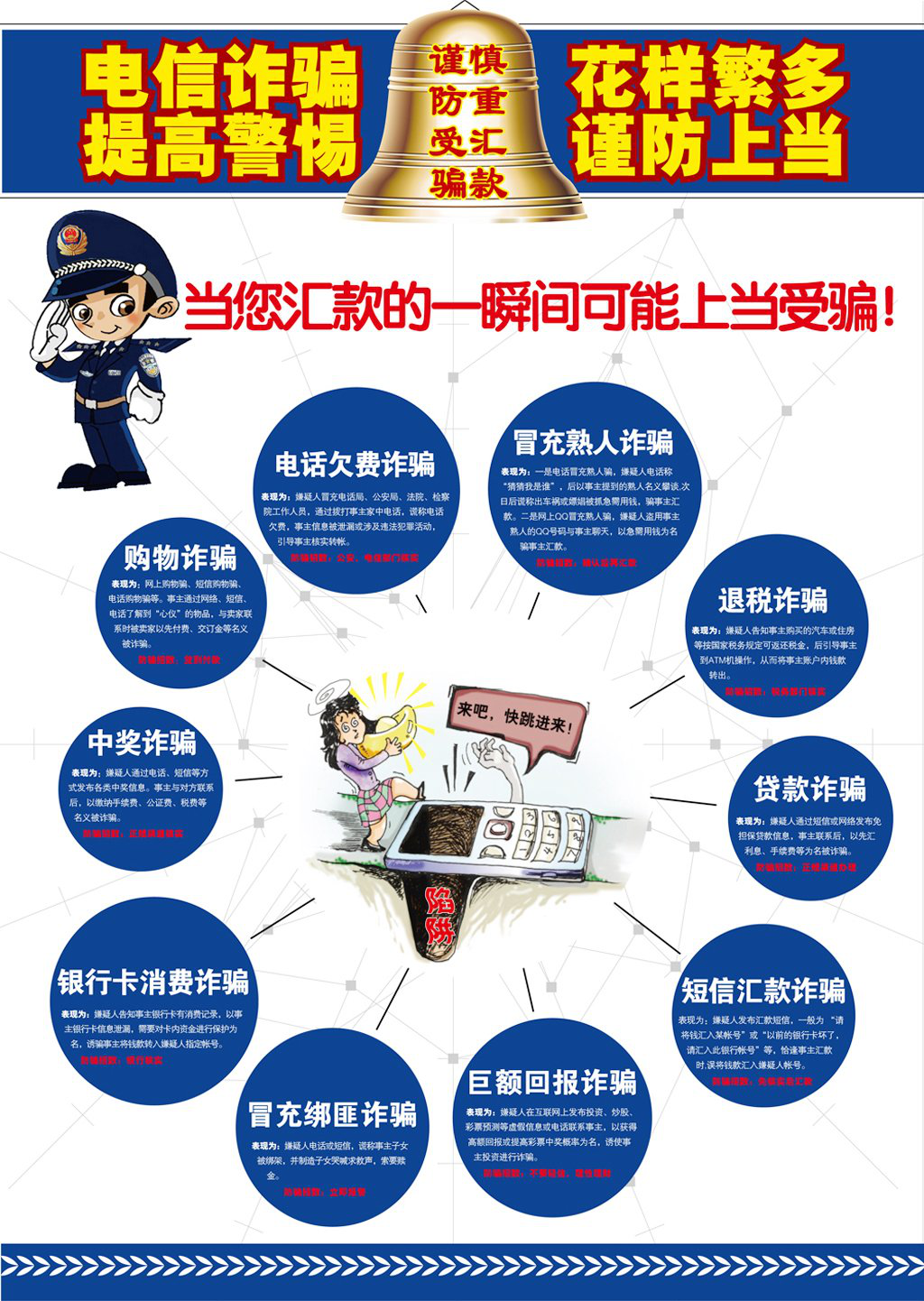 电信新型诈骗来袭 防范意识不可少-平安重大网-打造平安重大,创建和谐校园-重庆大学保卫处
